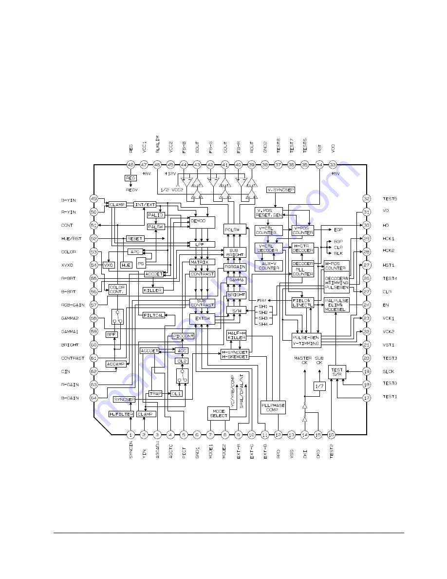 Samsung VP-A50 Service Manual Download Page 18