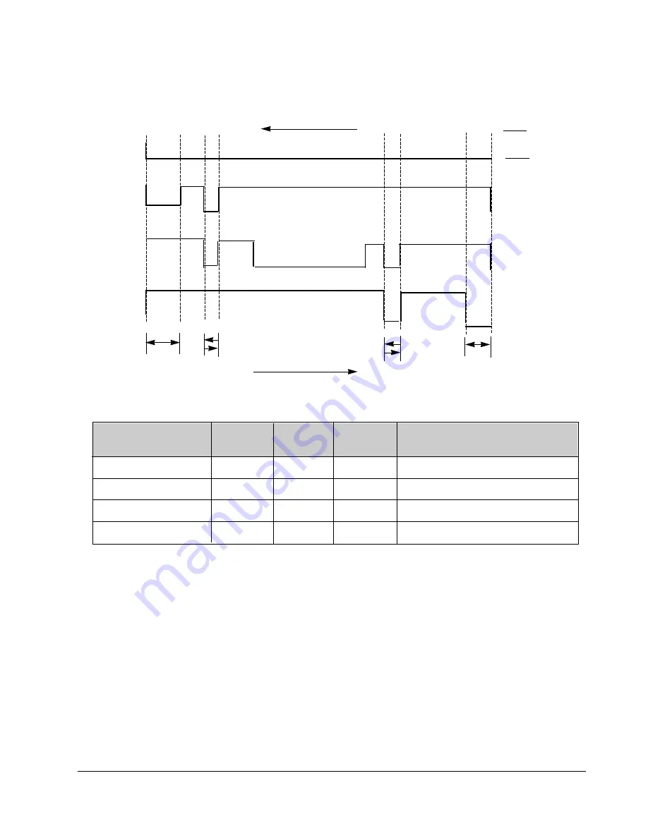 Samsung VP-A50 Service Manual Download Page 62