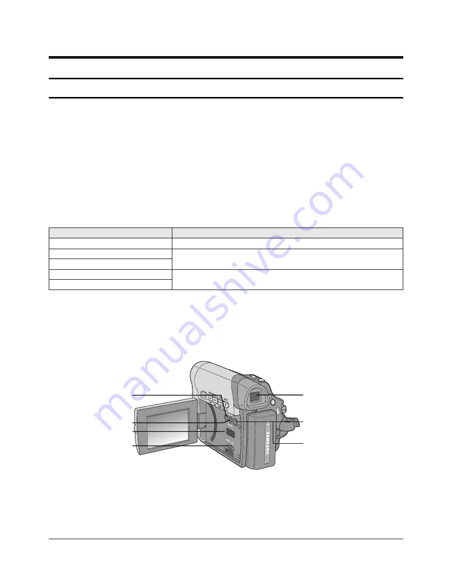 Samsung VP-D361 Service Manual Download Page 13