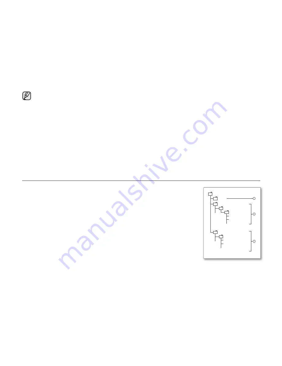 Samsung VP-D391 User Manual Download Page 79