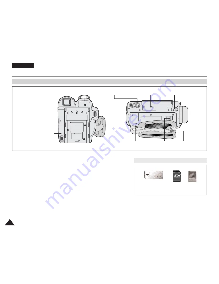 Samsung VP-D6550 Owner'S Instruction Book Download Page 18