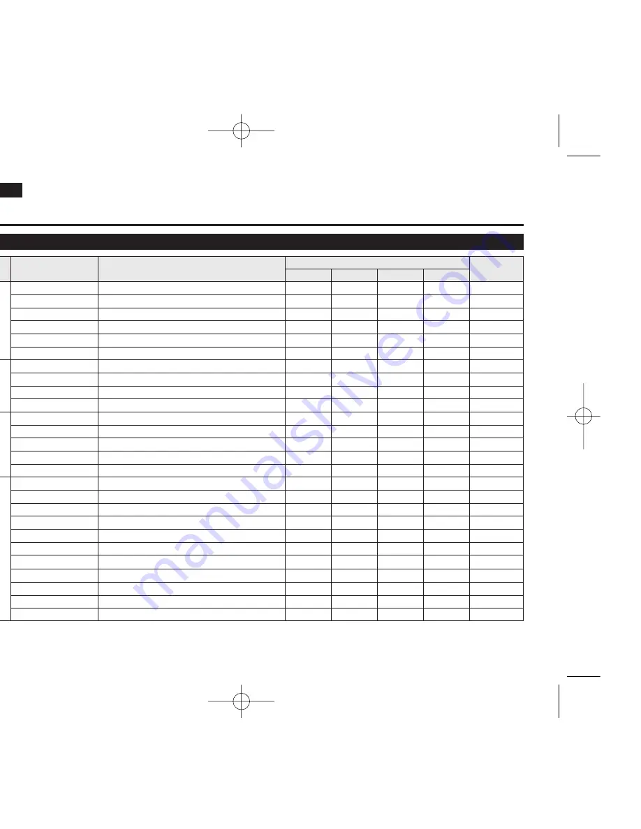 Samsung VP-D963 Owner'S Instruction Manual Download Page 102