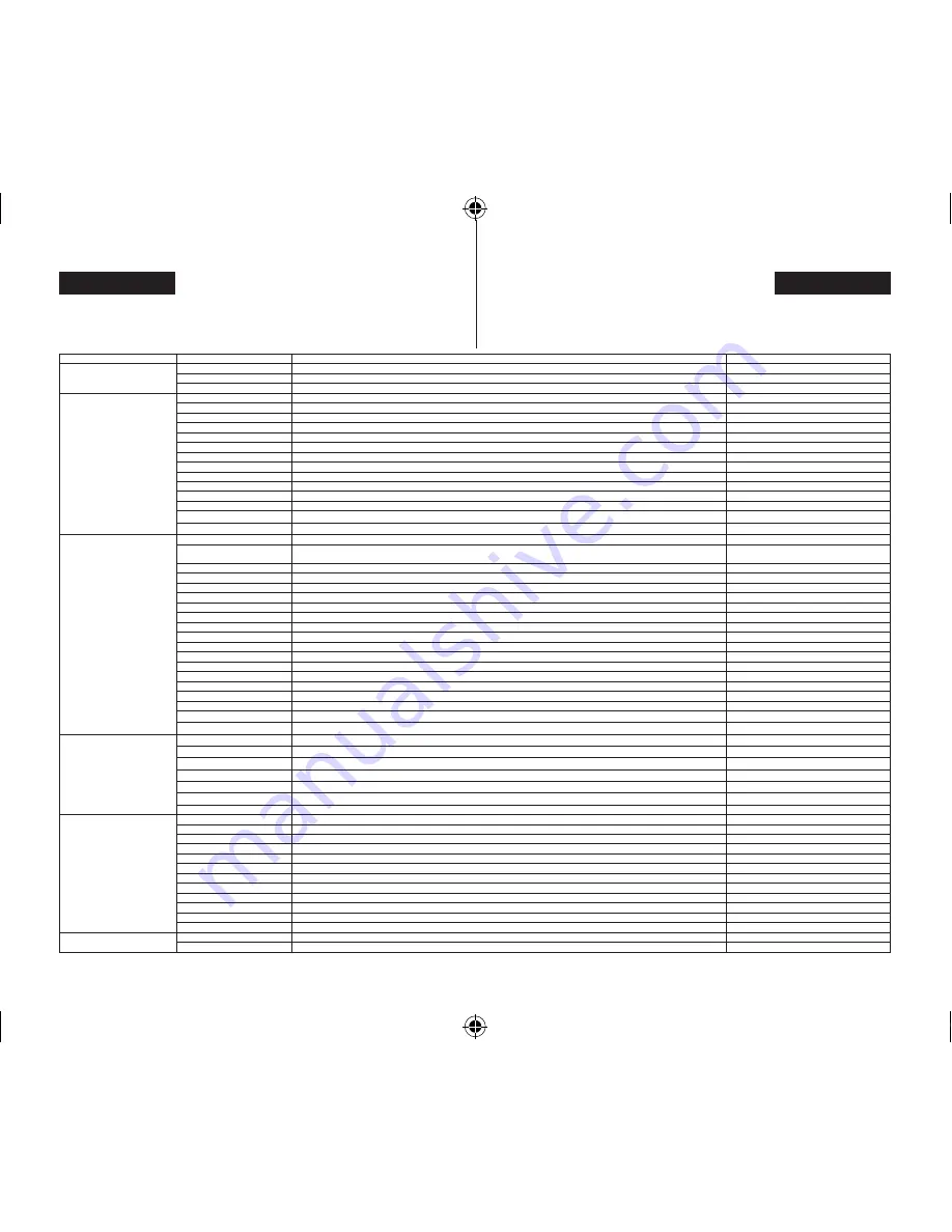 Samsung VP DC 171 i Owner'S Instruction Book Download Page 129