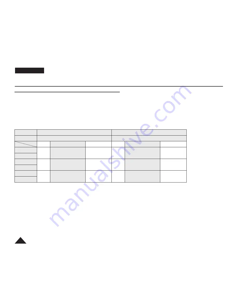 Samsung VP-DC563 Owner'S Instruction Book Download Page 22