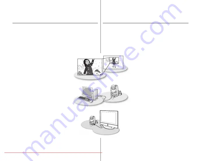 Samsung VP-DX100(i) User Manual Download Page 2