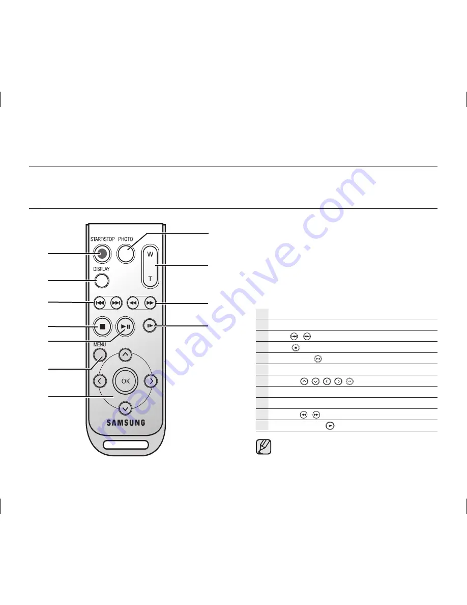 Samsung VP-DX100 User Manual Download Page 19