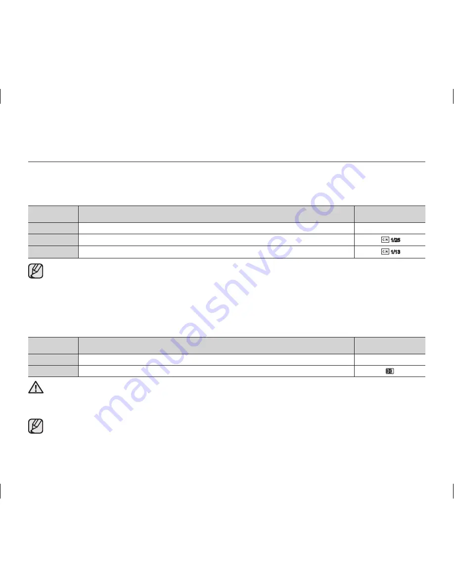 Samsung VP-DX100 User Manual Download Page 80