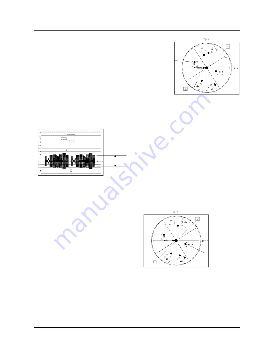 Samsung VP-M50 Service Manual Download Page 65