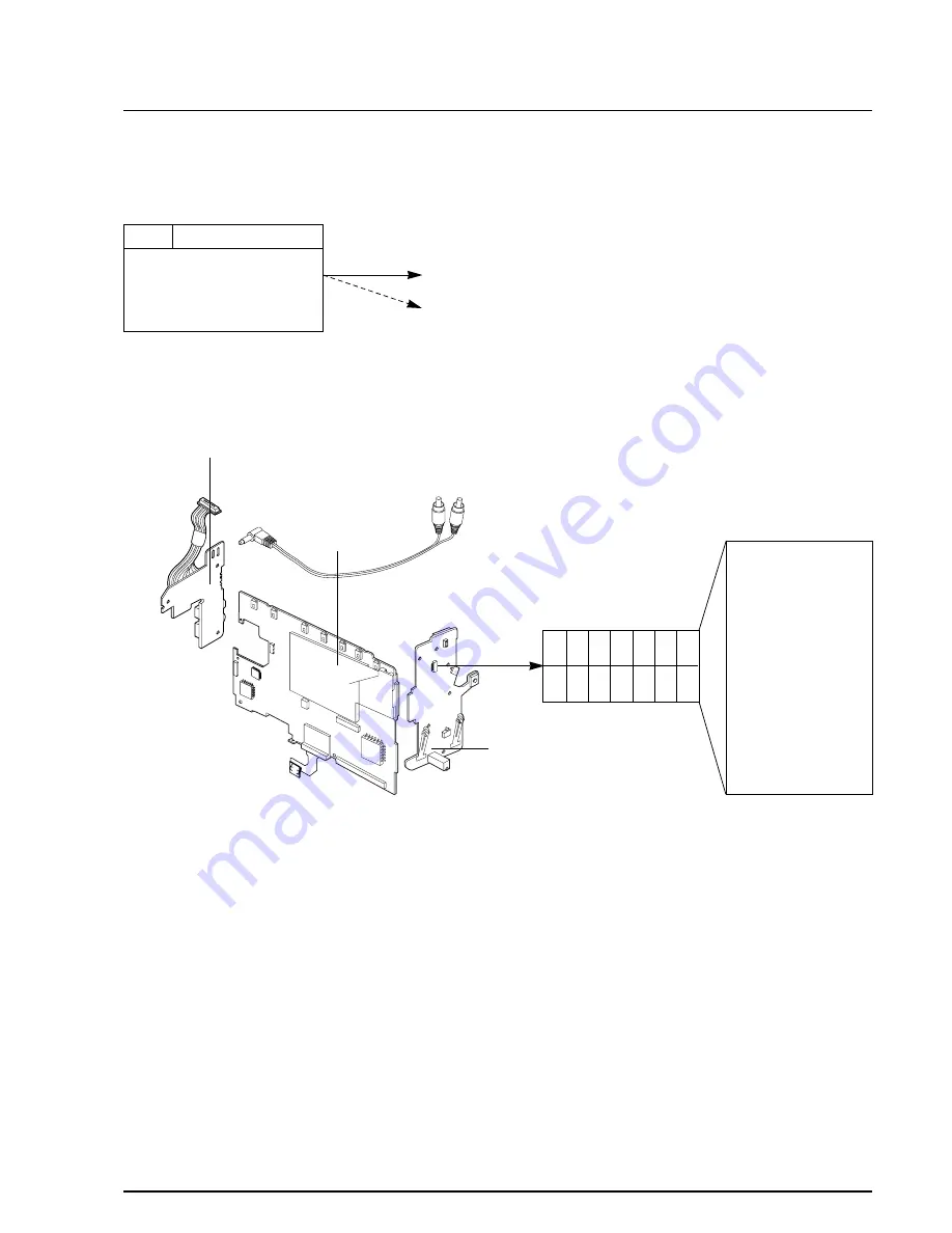 Samsung VP-M50 Service Manual Download Page 76