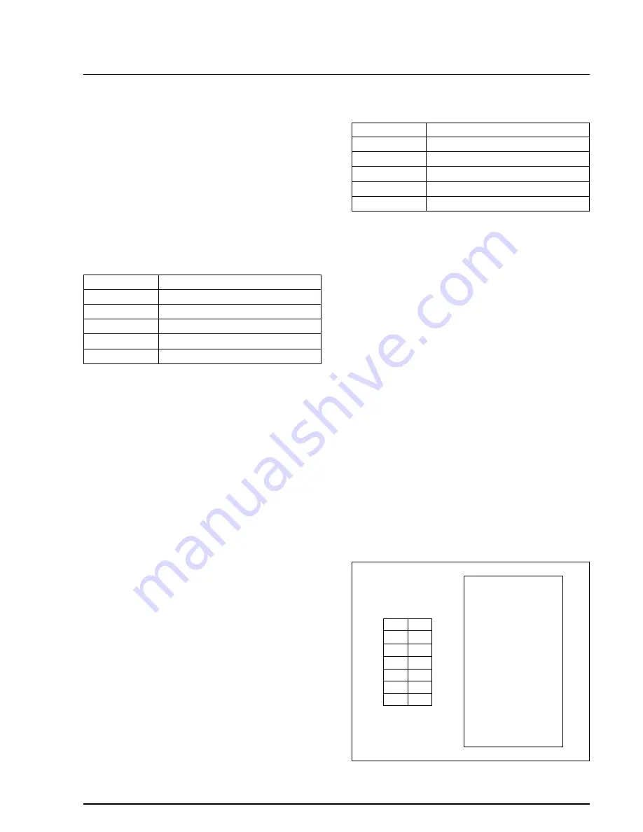 Samsung VP-M50 Service Manual Download Page 81