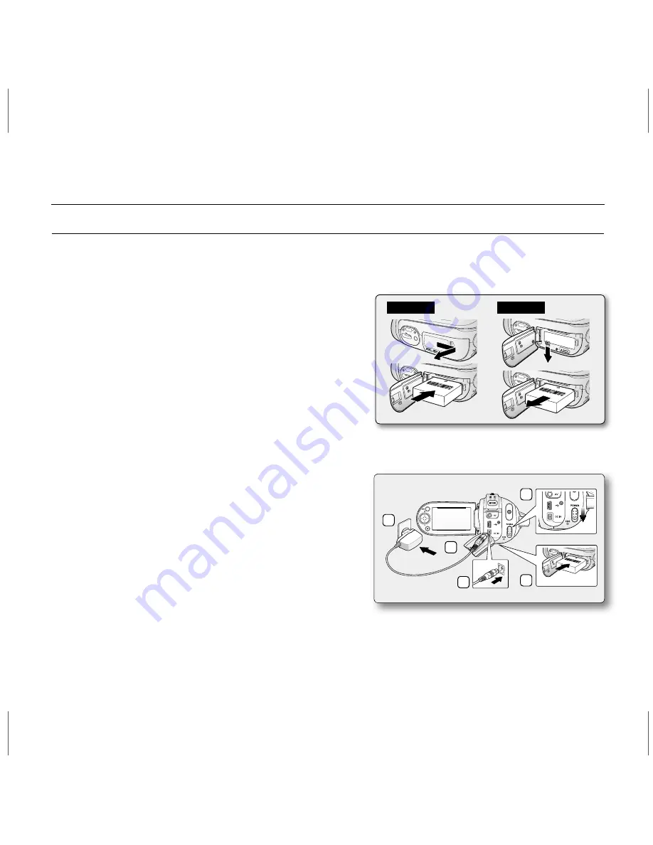 Samsung VP-MX20 Quick Start Manual Download Page 4