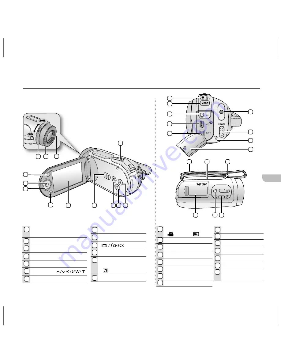 Samsung VP-MX20 Quick Start Manual Download Page 83