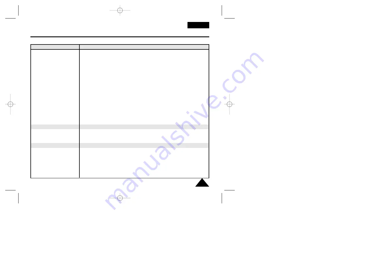 Samsung VP-W80 Owner'S Instruction Manual Download Page 61