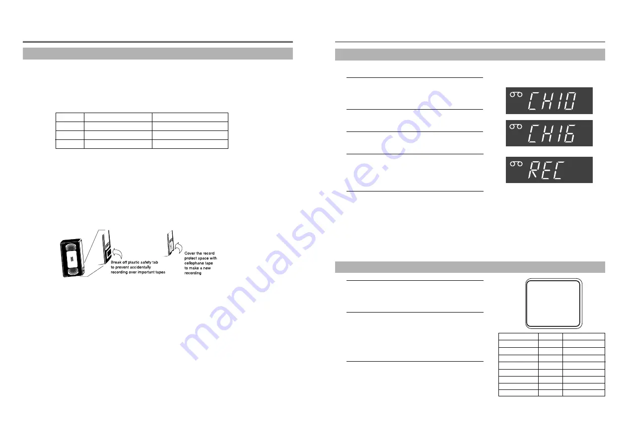 Samsung VR9260 Owner'S Manual Download Page 11