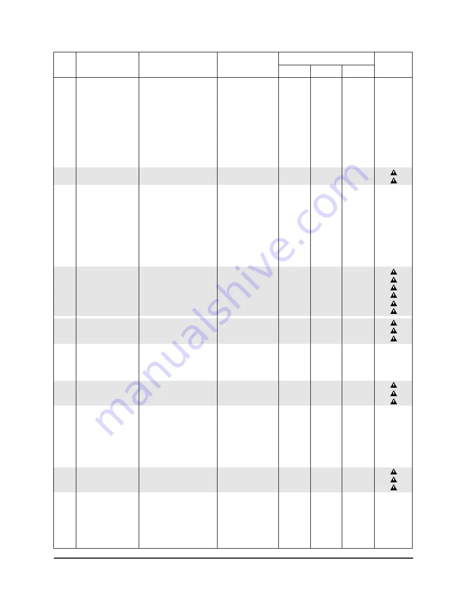 Samsung W0690 Скачать руководство пользователя страница 30