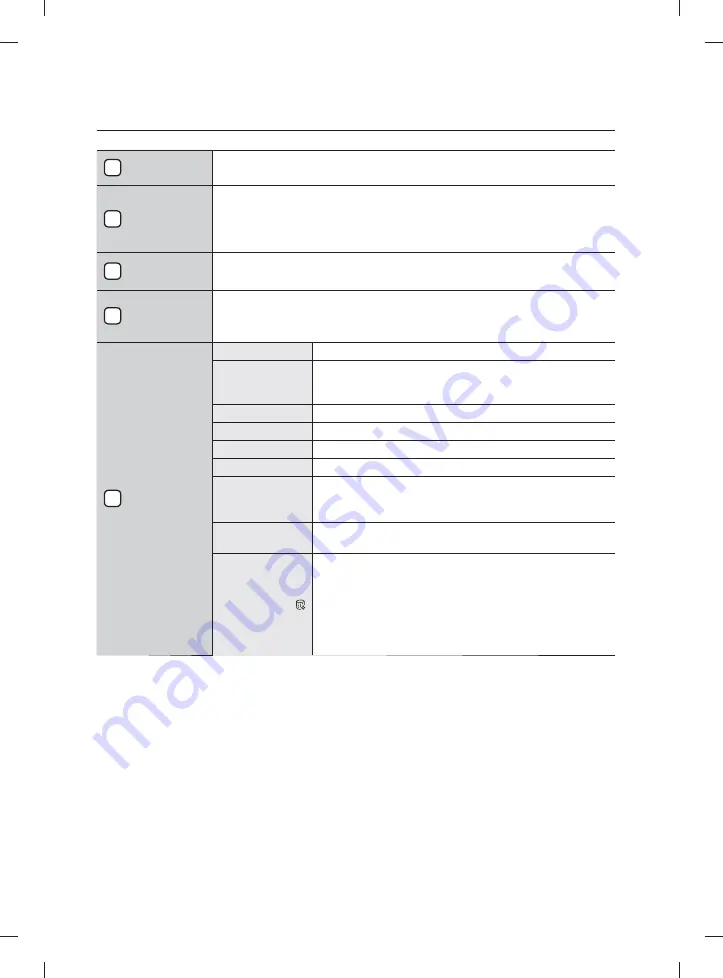 Samsung WA10F5S5 User Manual Download Page 12