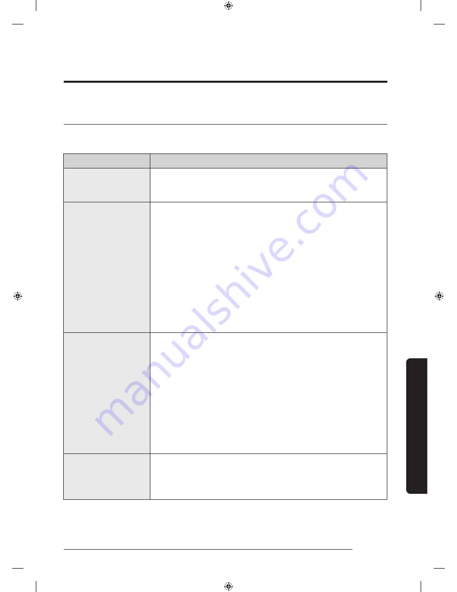 Samsung WA11J673 Series User Manual Download Page 35