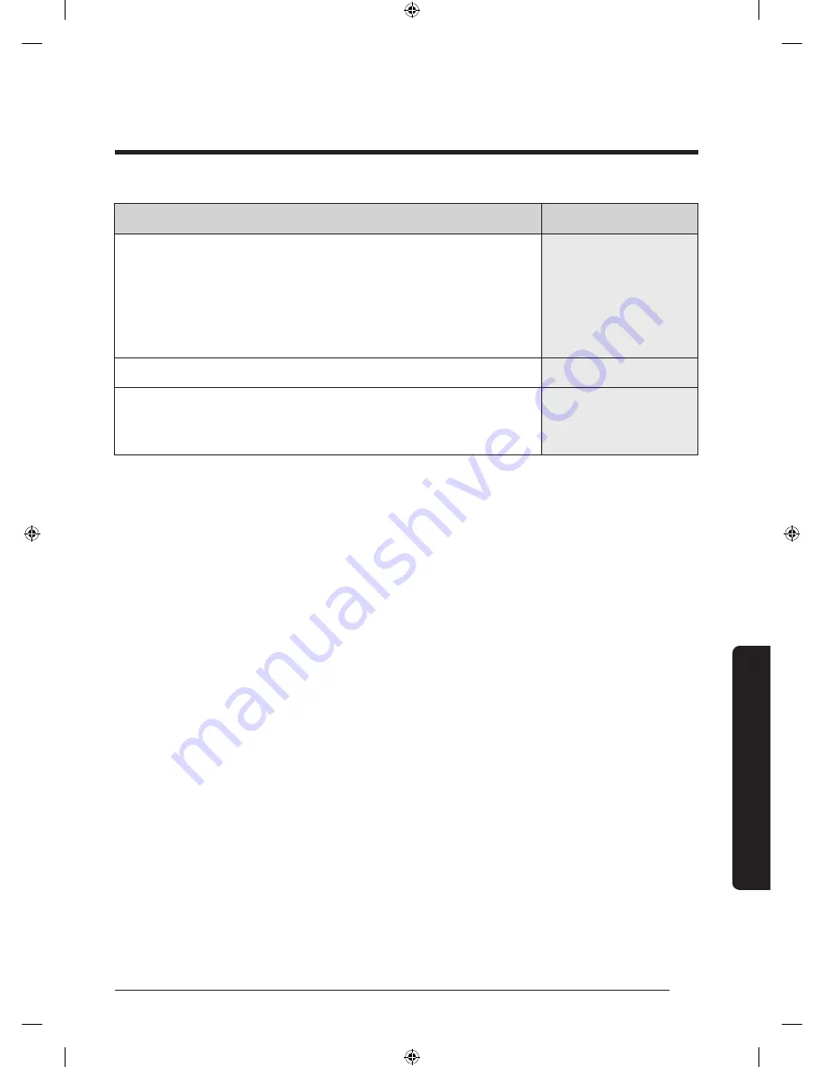 Samsung WA11J673 Series User Manual Download Page 82