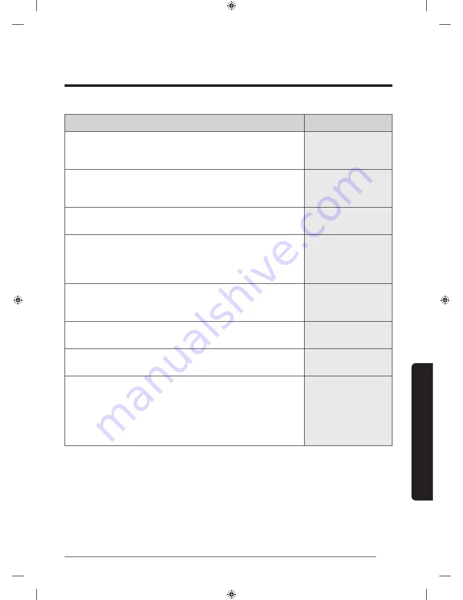 Samsung WA11J673 Series User Manual Download Page 84