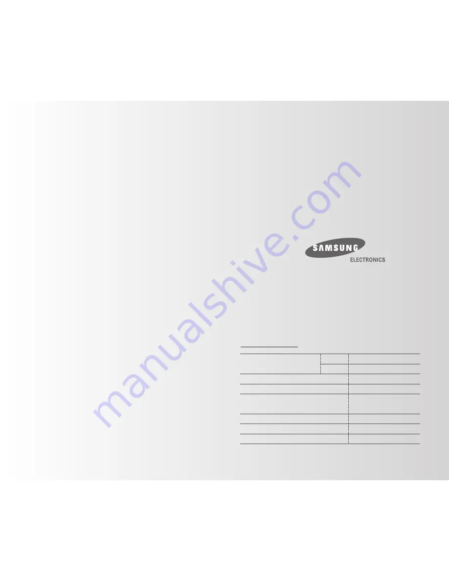 Samsung WA12P2 User Manual Download Page 2