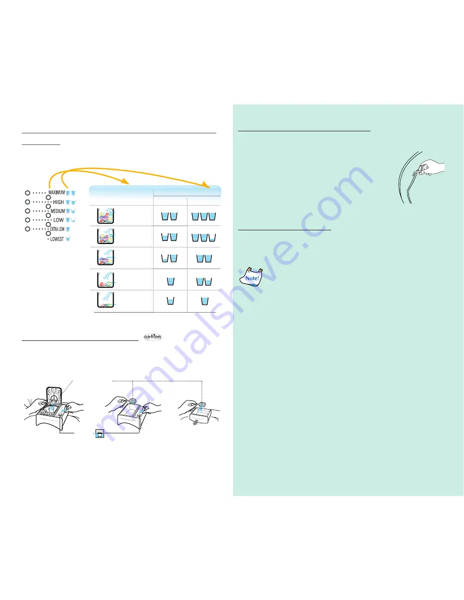 Samsung WA12P2 User Manual Download Page 6