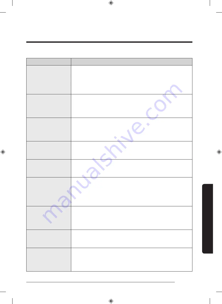 Samsung WA13J573 Series User Manual Download Page 39