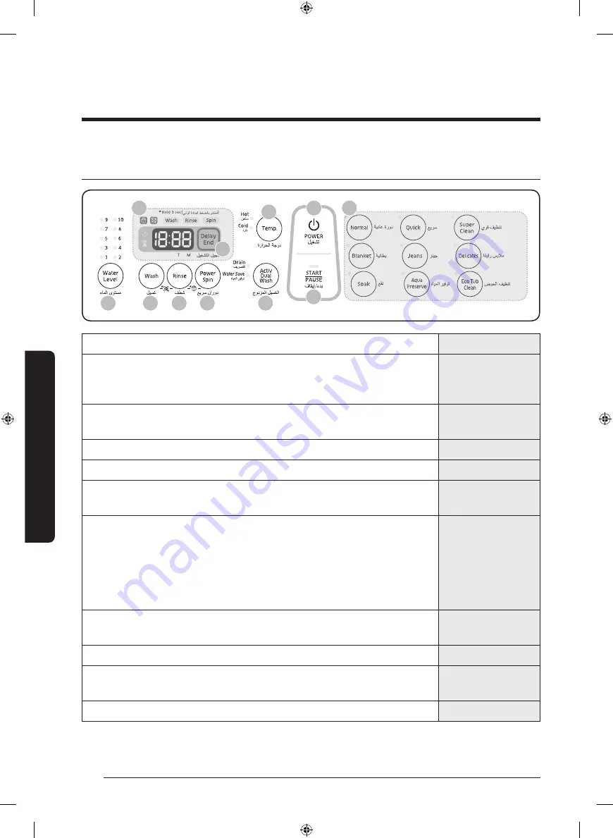 Samsung WA13J573 Series Скачать руководство пользователя страница 71