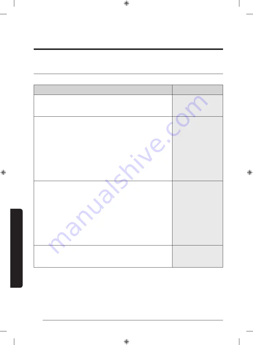 Samsung WA13J573 Series User Manual Download Page 79