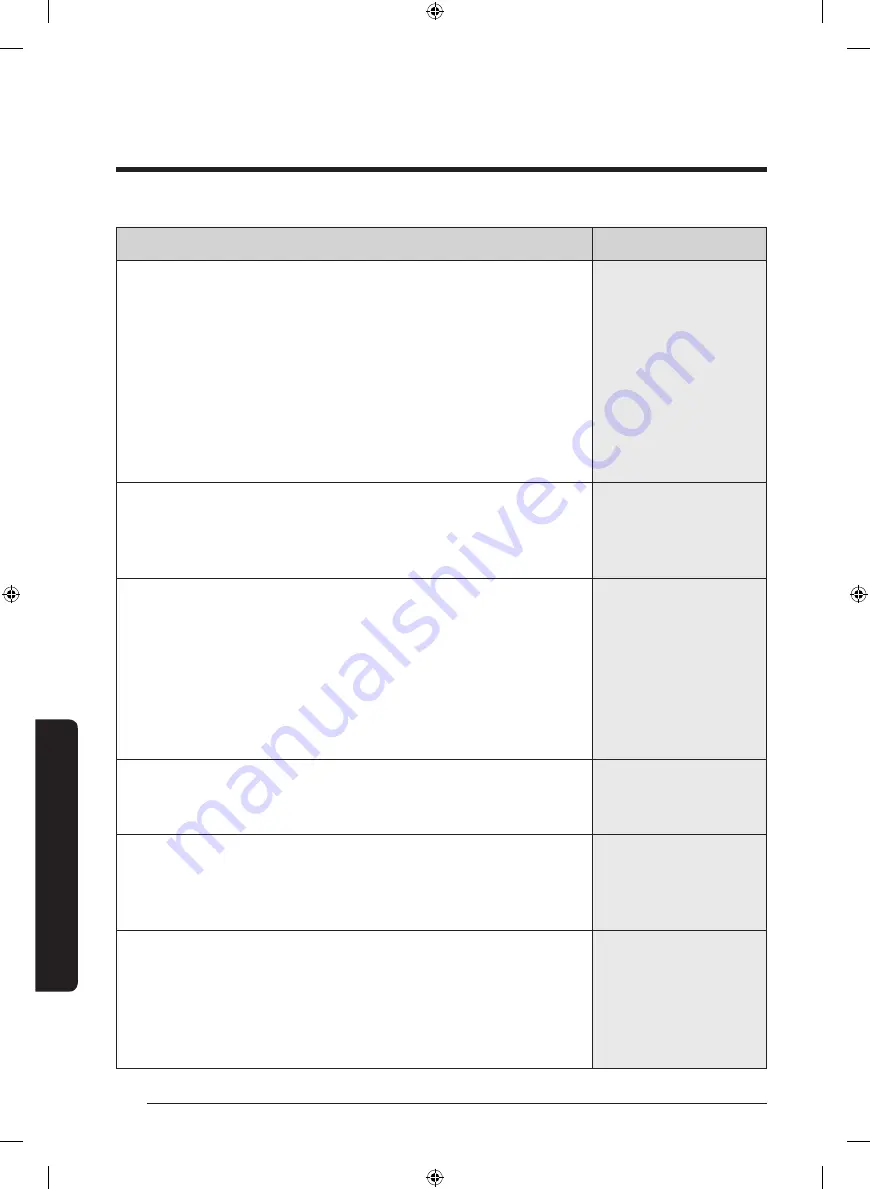 Samsung WA13J573 Series User Manual Download Page 81