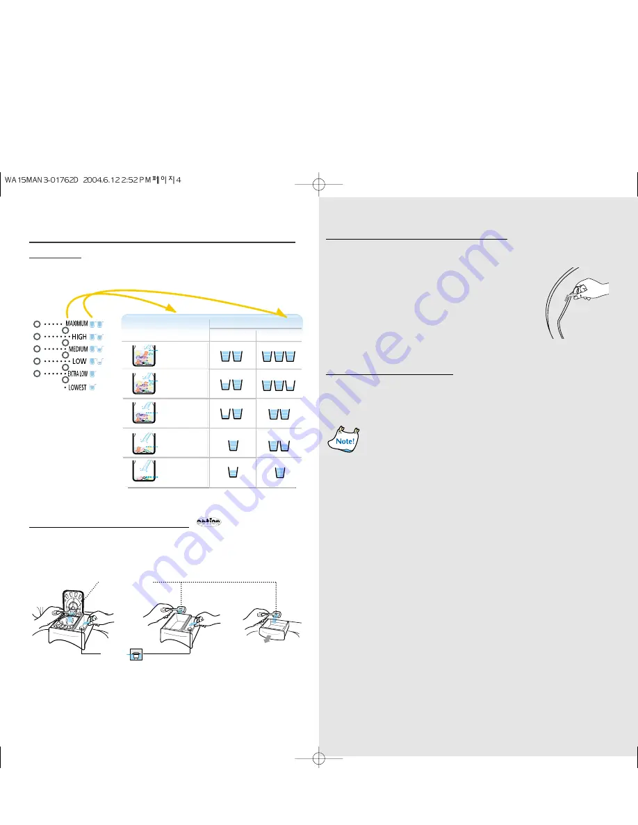 Samsung WA15MA User Manual Download Page 6