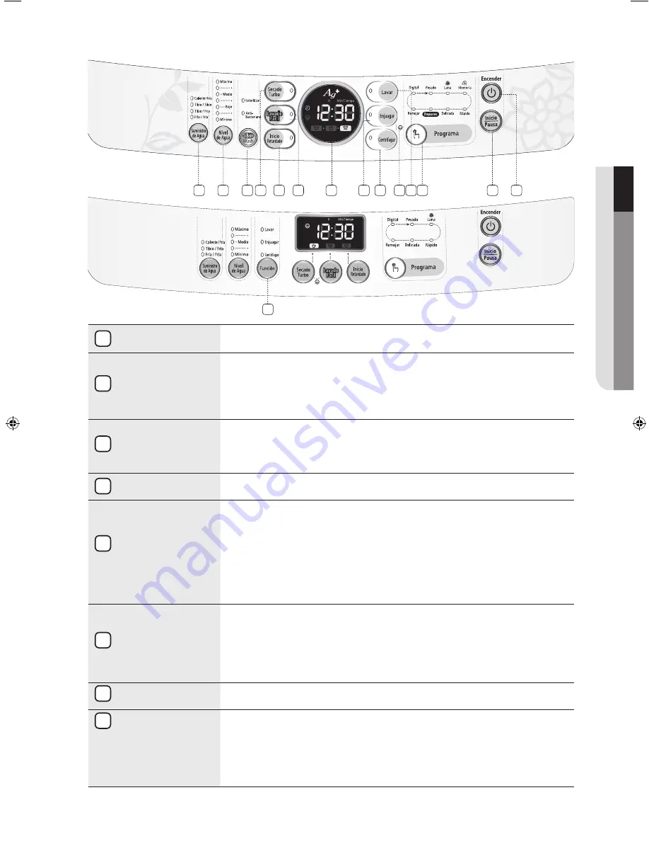 Samsung WA15X Series (Spanish) Manual Del Usuario Download Page 9