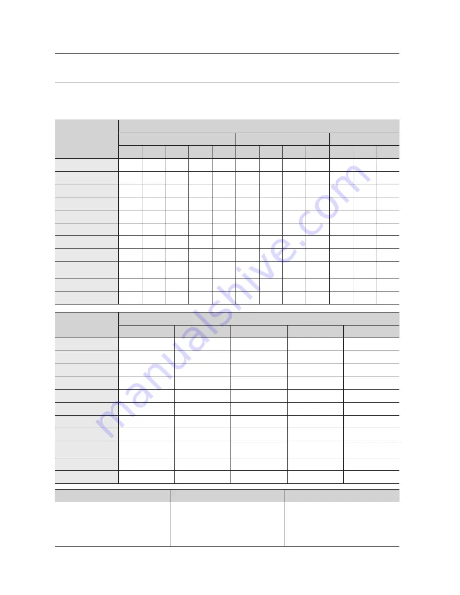 Samsung WA400 Series User Manual Download Page 36