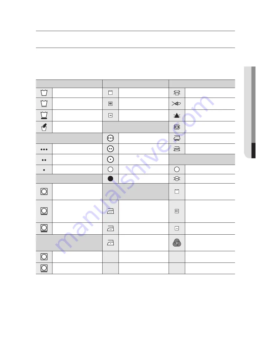 Samsung WA400 Series User Manual Download Page 79