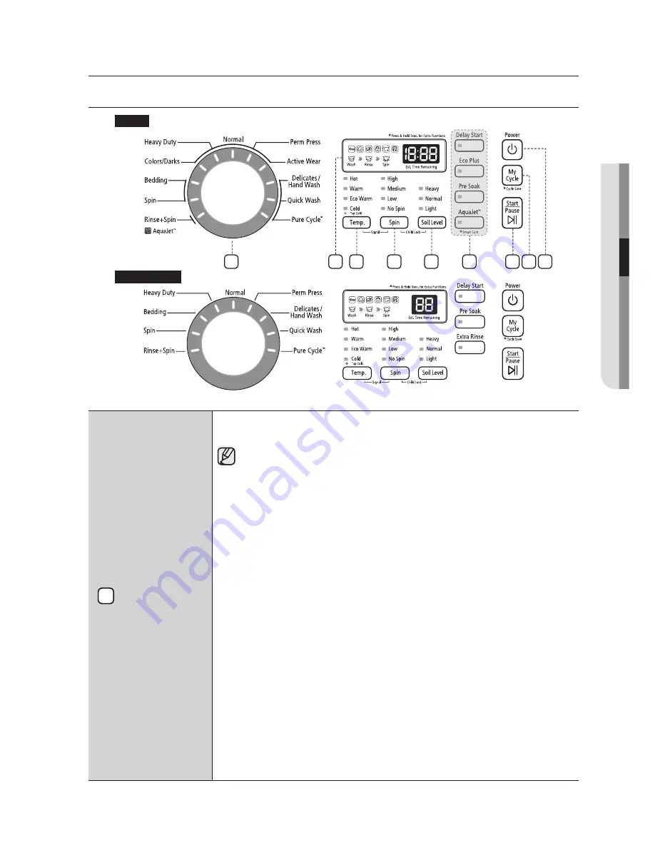 Samsung WA400 Series Скачать руководство пользователя страница 107