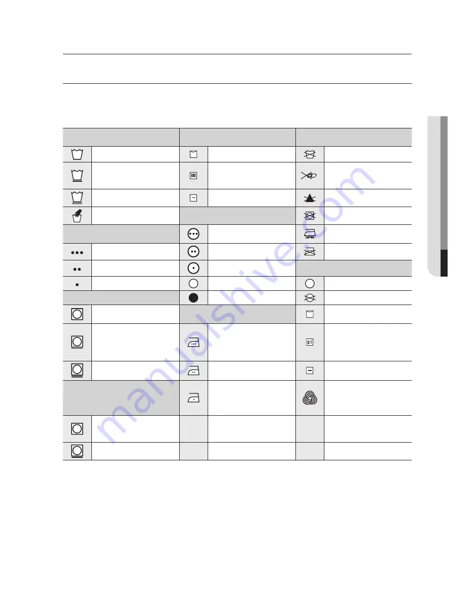 Samsung WA400 Series User Manual Download Page 123