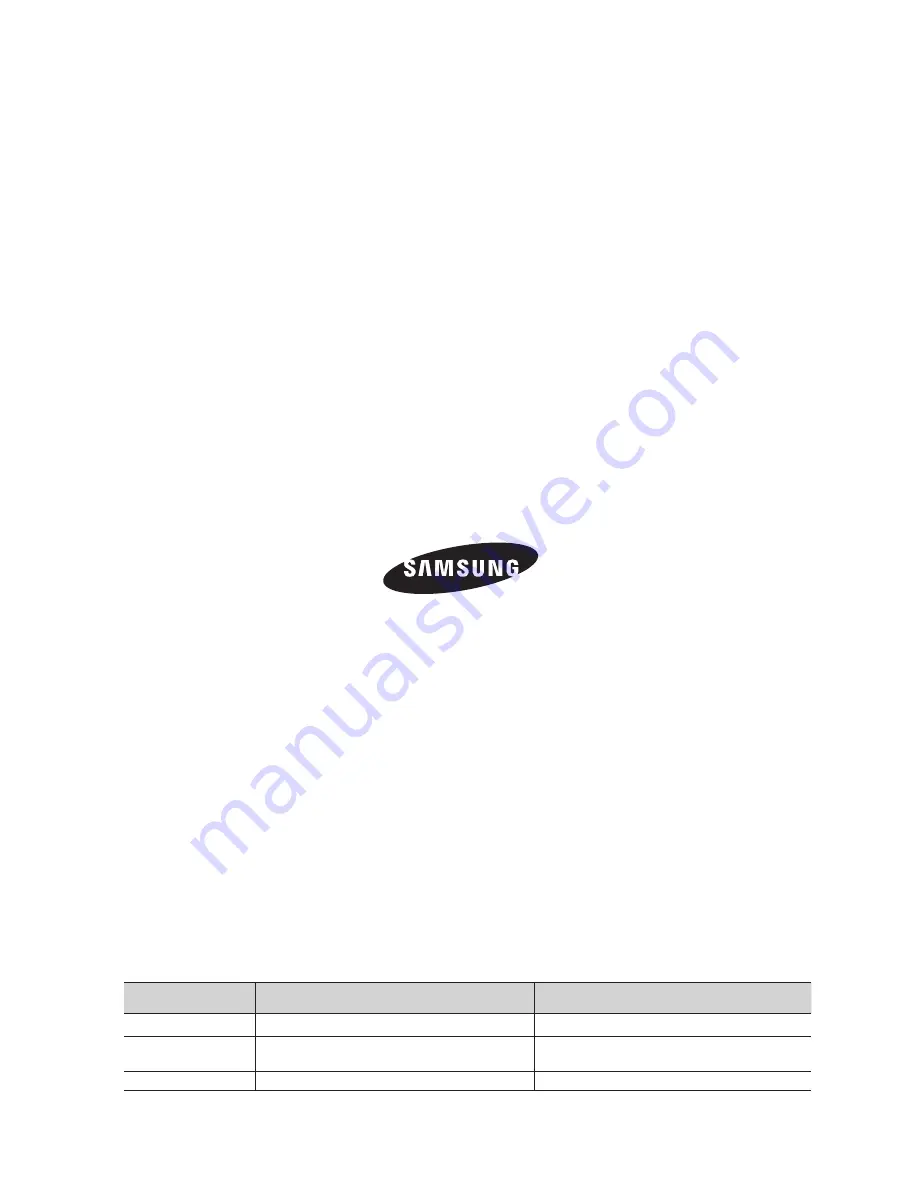 Samsung WA400 Series User Manual Download Page 132