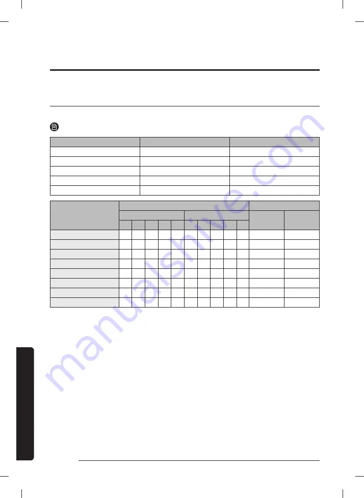 Samsung WA40A3 A Series User Manual Download Page 56