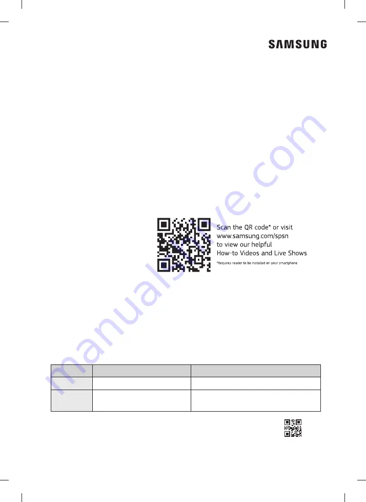 Samsung WA40A3 A Series User Manual Download Page 64