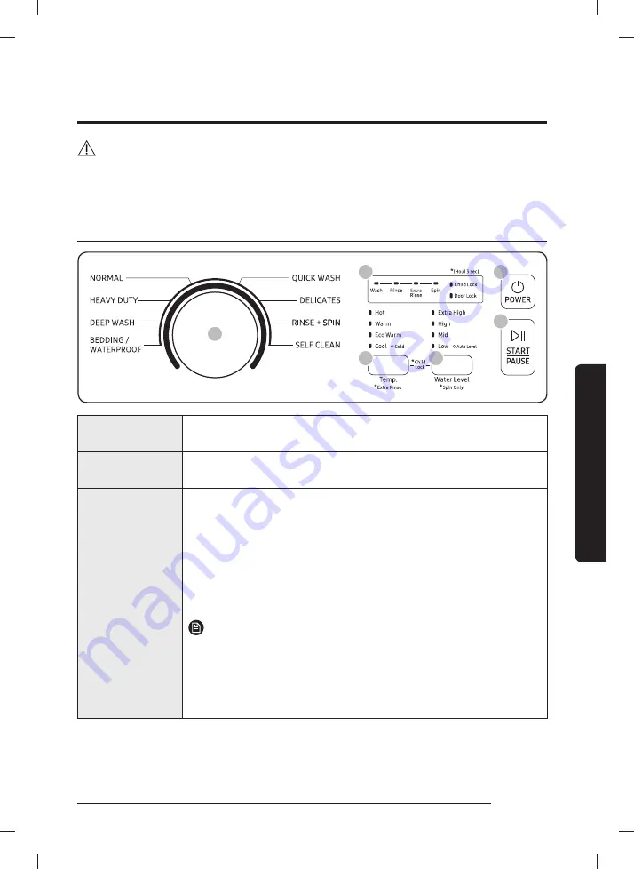 Samsung WA40A3 A Series User Manual Download Page 95