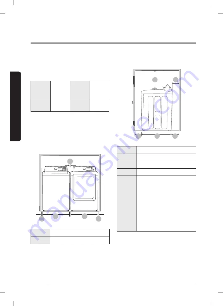 Samsung WA40A3 A Series Скачать руководство пользователя страница 146