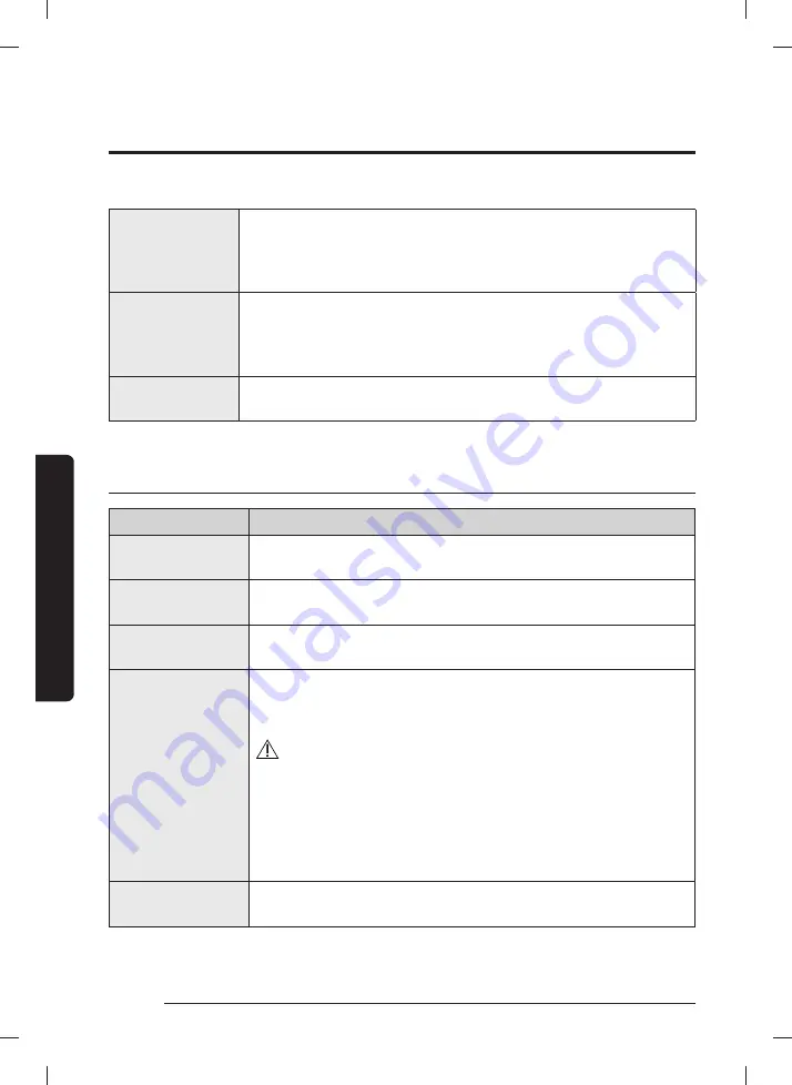 Samsung WA40A3 A Series User Manual Download Page 160