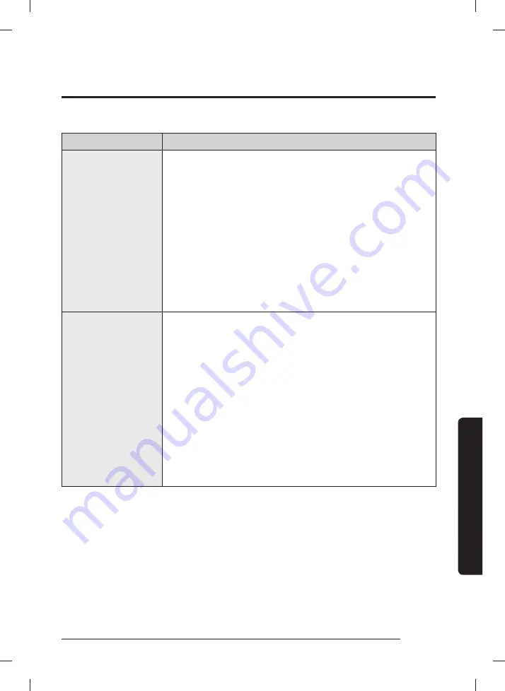 Samsung WA40A3 A Series User Manual Download Page 173