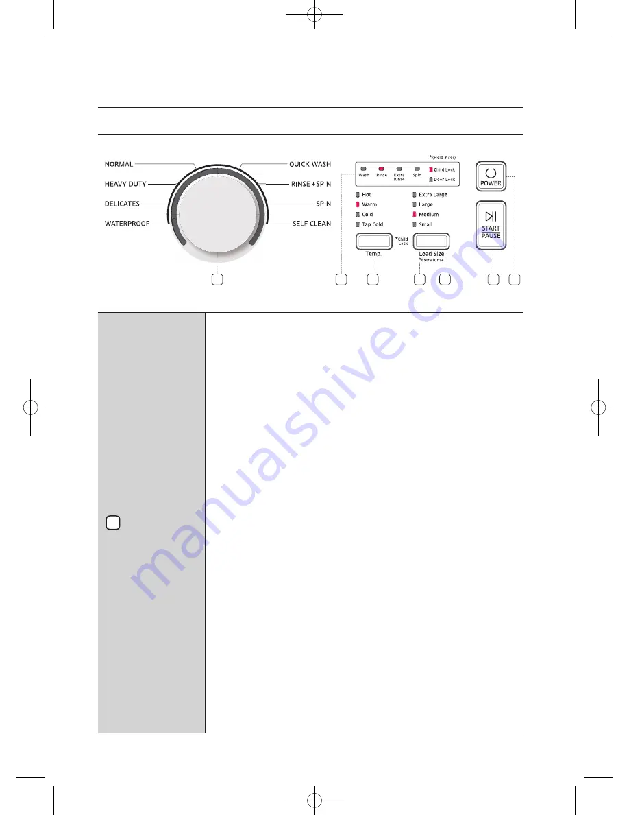 Samsung WA40J3000A Series Скачать руководство пользователя страница 98