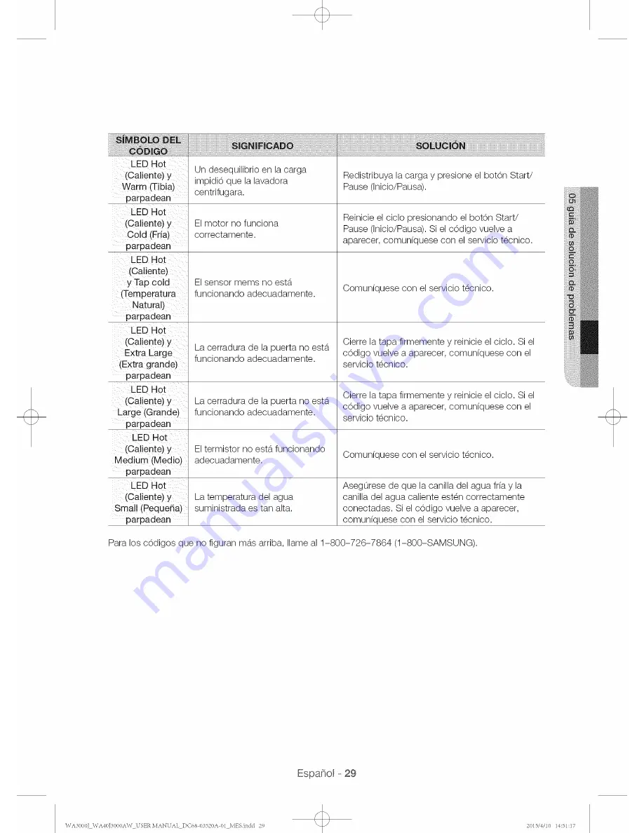 Samsung WA40J3000AW User Manual Download Page 109