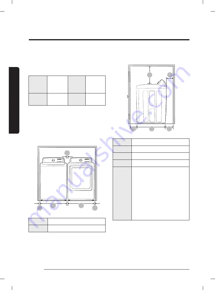 Samsung WA44A32 A Series User Manual Download Page 154