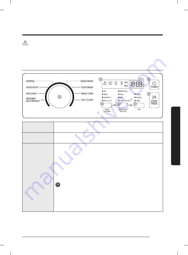 Samsung WA44A32 A Series User Manual Download Page 167