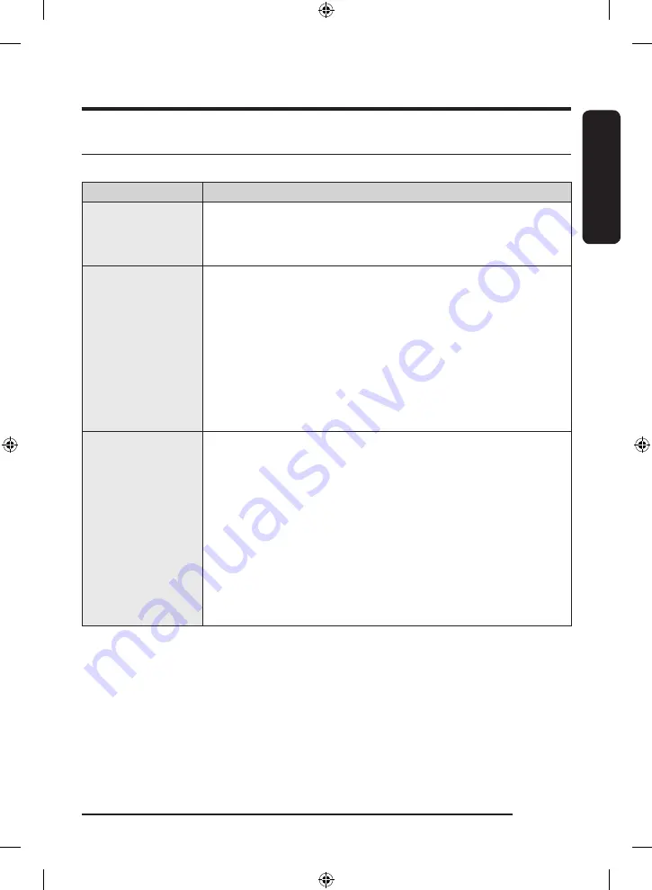 Samsung WA49B5105 Series User Manual Download Page 45