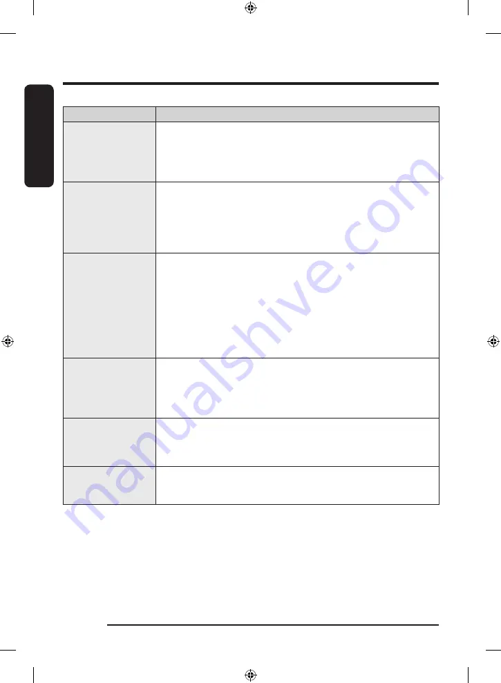 Samsung WA49B5105 Series User Manual Download Page 108