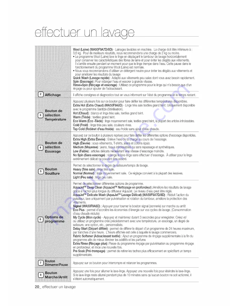 Samsung WA50F9A6DSW/A2 User Manual Download Page 64