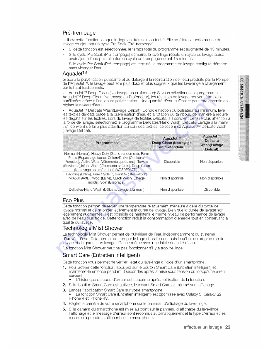 Samsung WA50F9A6DSW/A2 User Manual Download Page 67